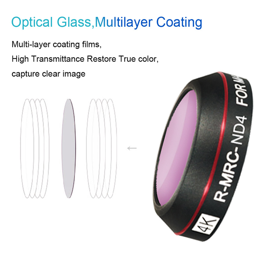 Drone Filter For DJI Mavic Pro - Drone Camera Filter ulasan dan harga